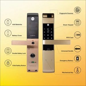 Khóa Điện Tử YALE – Mã SP: YDM7116A CG